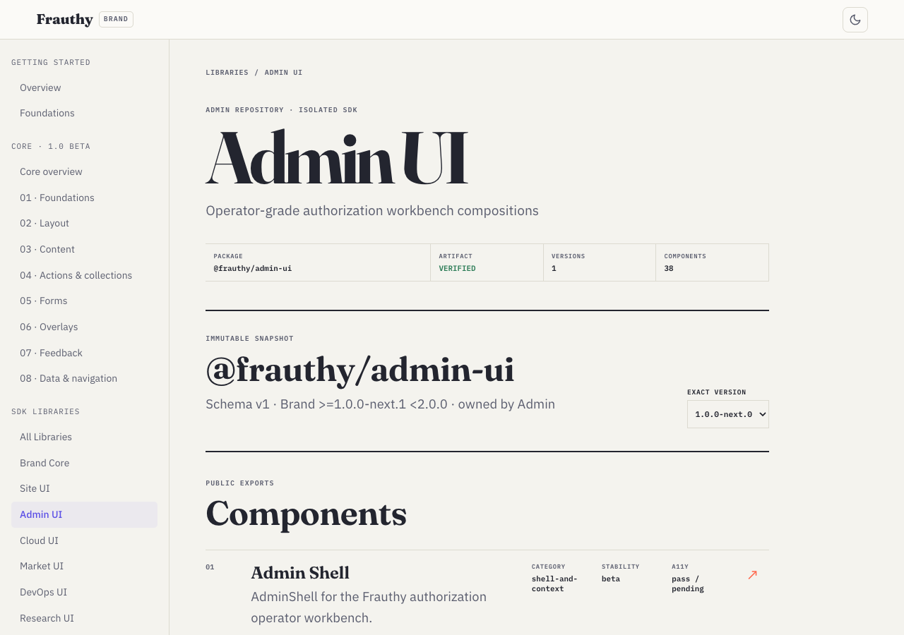 Frauthy admin visual baseline
