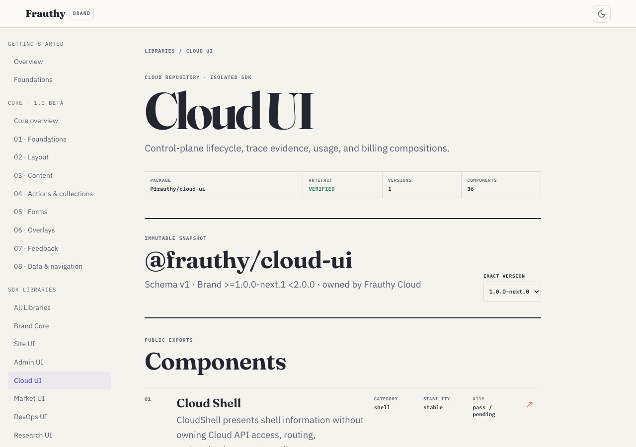 Frauthy cloud visual baseline