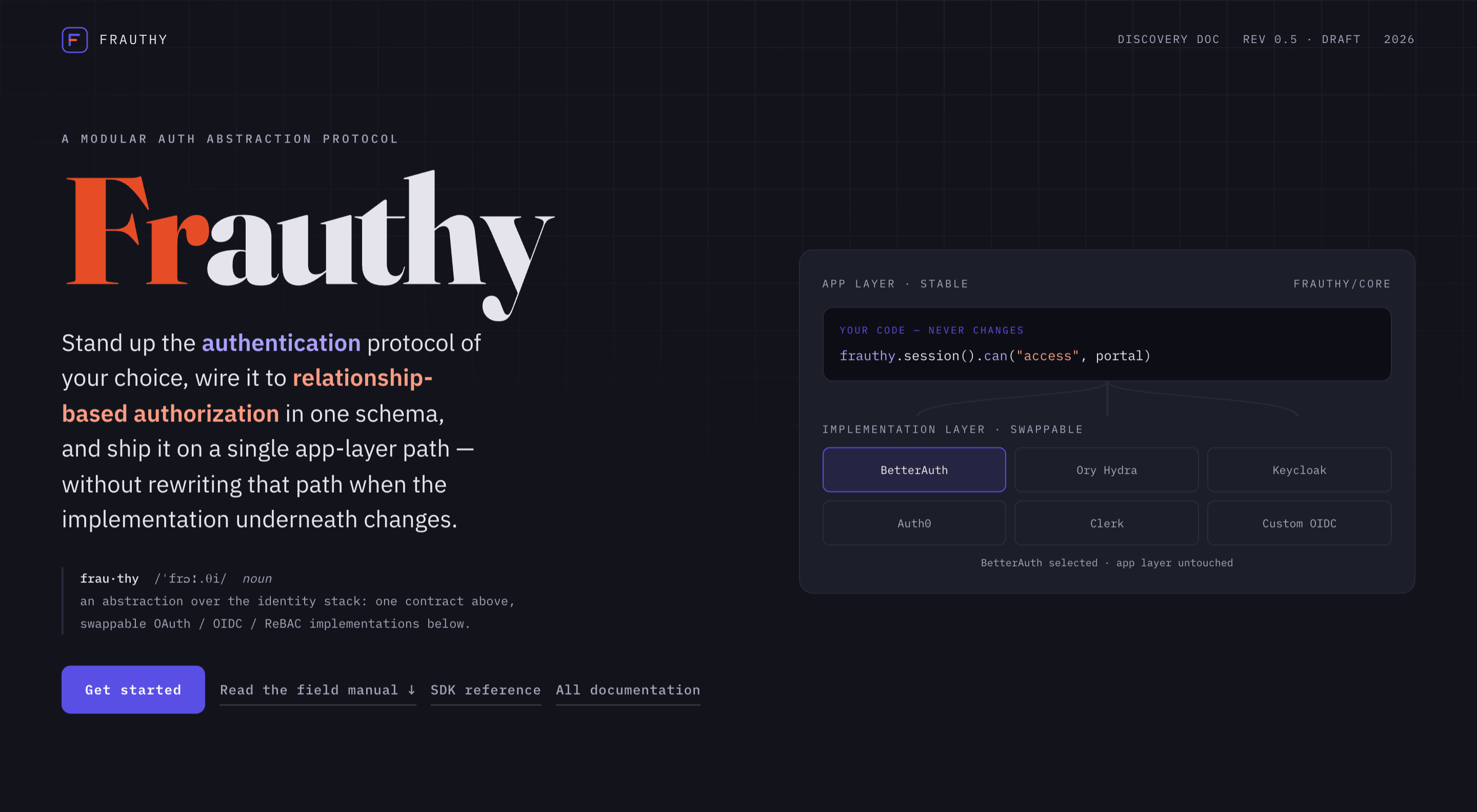 Frauthy marketing site hero — protocol overview