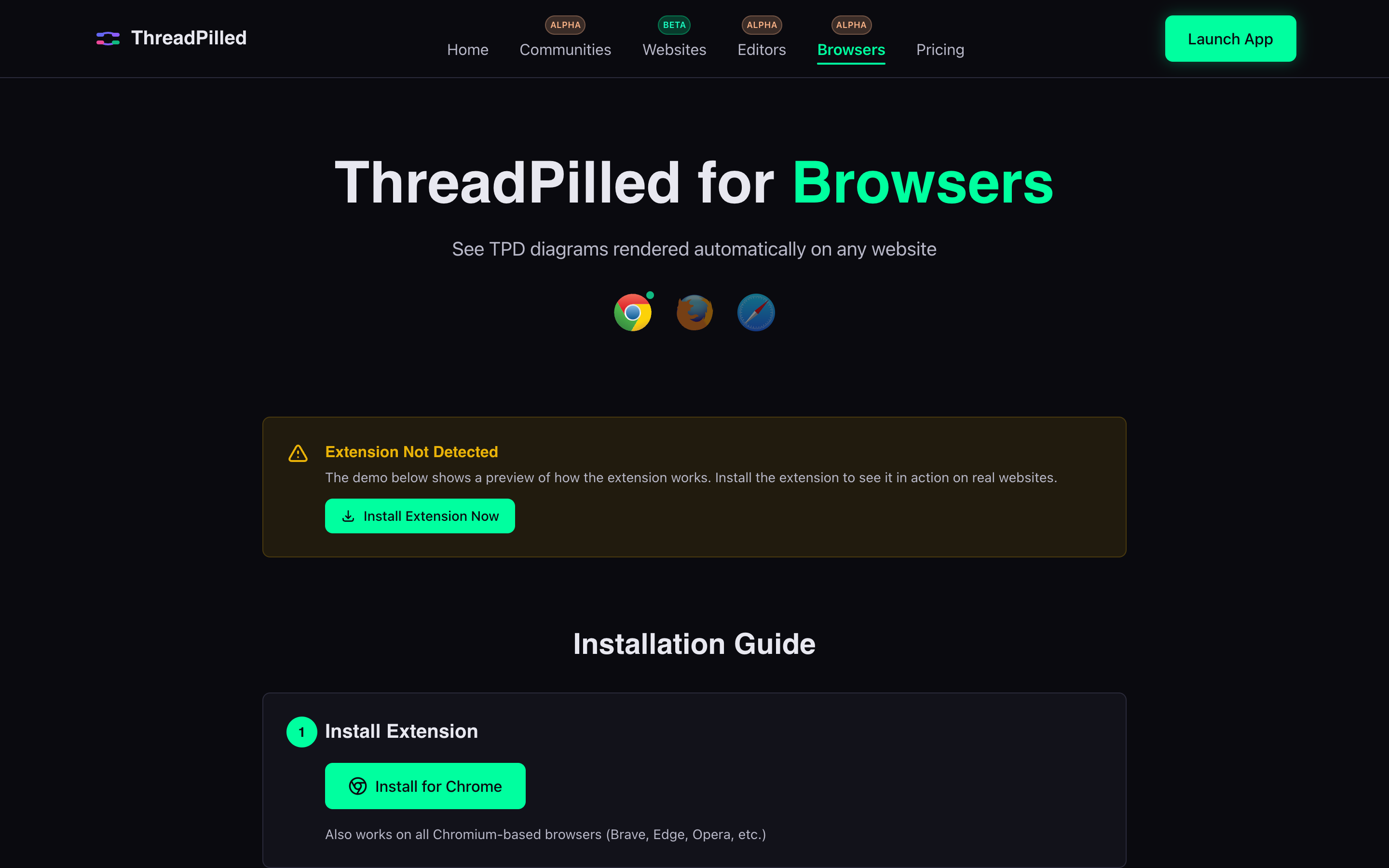 ThreadPilled browser integrations page