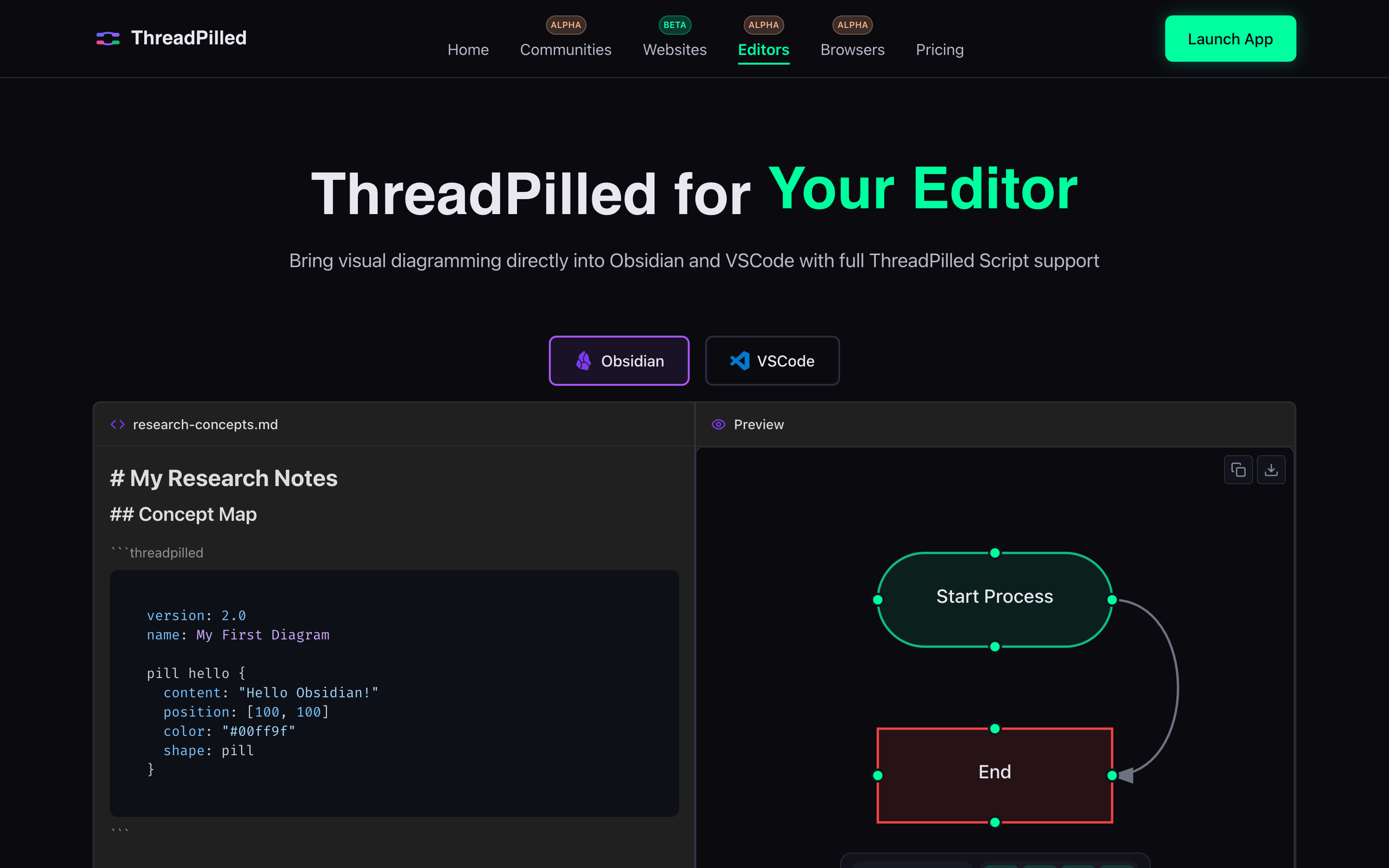 ThreadPilled editor integrations page