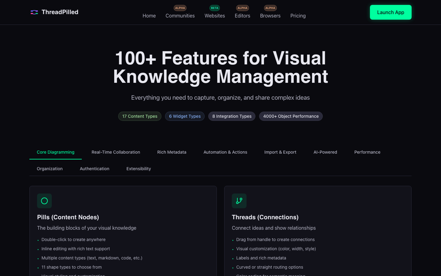 ThreadPilled features page